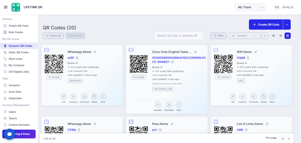 Dynamic QR Codes dashboard showing QR code cards with the Edit action