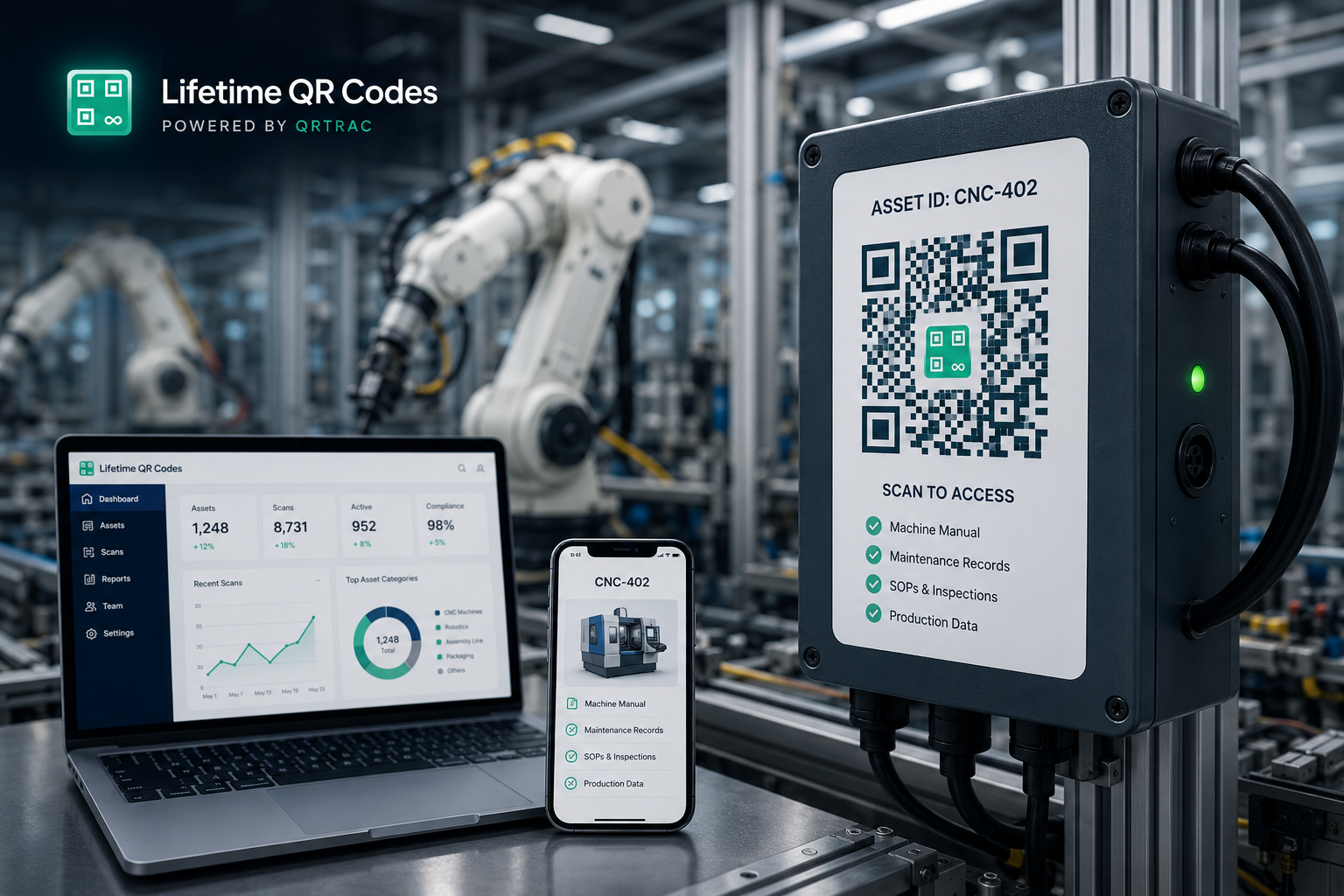 Factory Floor QR Code Scanning