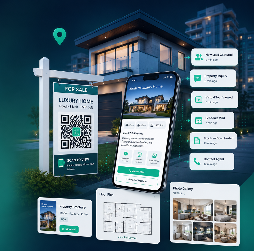 Real Estate QR Code Sign Lifetime QR Code on a Real Estate For Sale Sign