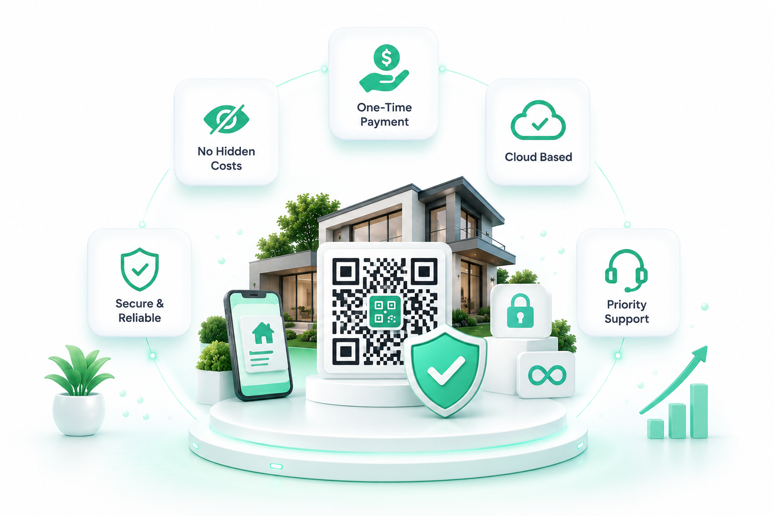Why Choose Lifetime QR Codes for Real Estate